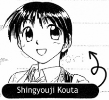 Kouta Shingyouji